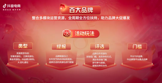 抖音年貨節(jié)“好物開鑼”，年味商家如何站上C位？