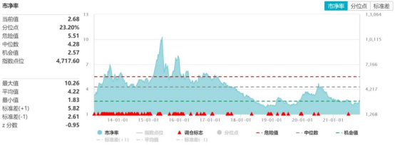 科技賽道行情爆發(fā)？德邦基金積極布局