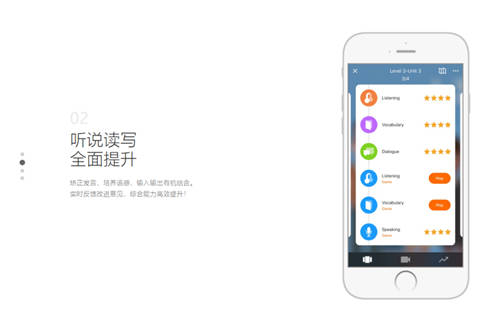 個性化學(xué)習(xí)不再是奢望 流利說懂你英語A+為你量身定制英語課程