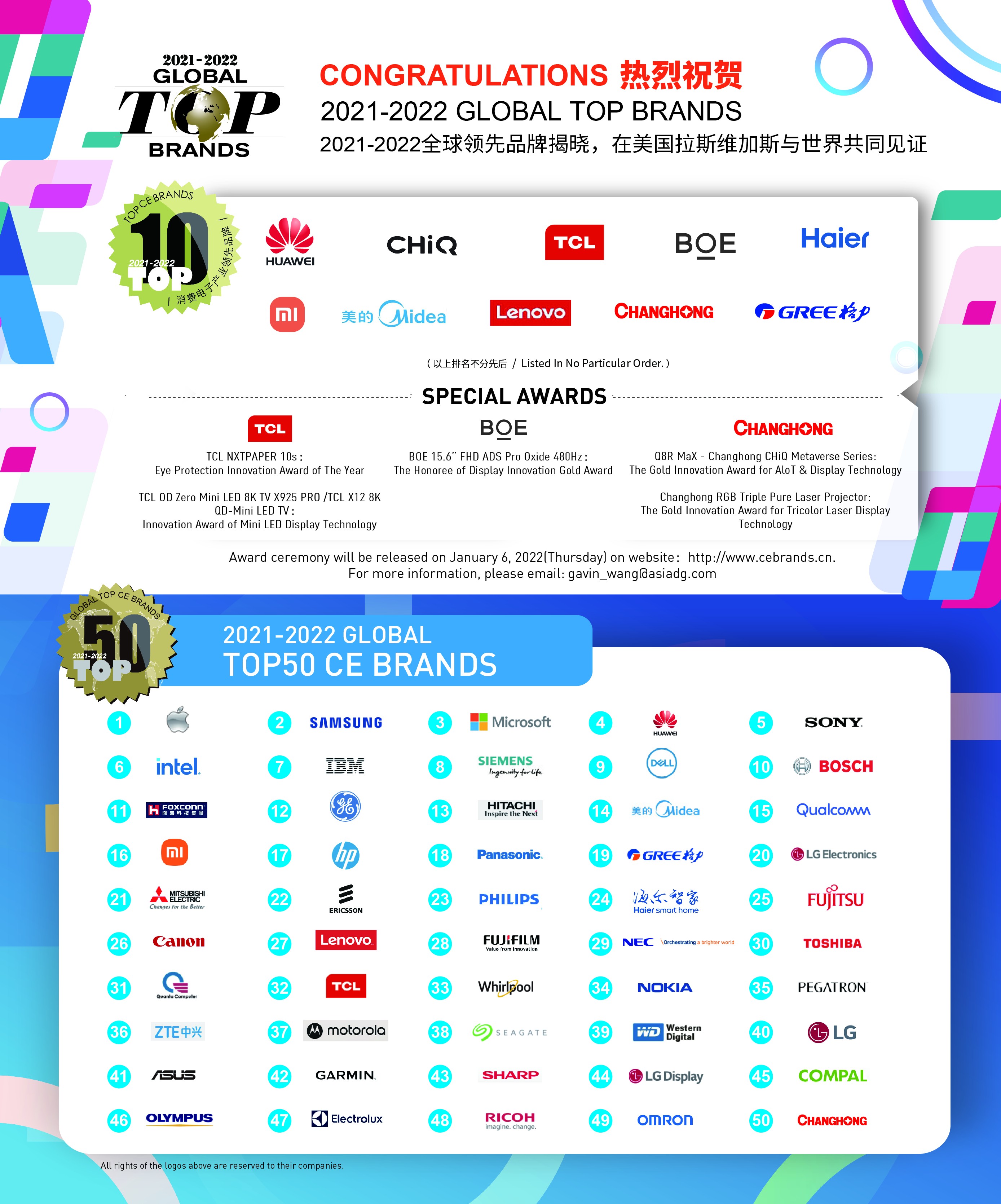 2021-2022全球領(lǐng)先品牌Global Top Brands榜單出爐，共同見證行業(yè)新標(biāo)桿