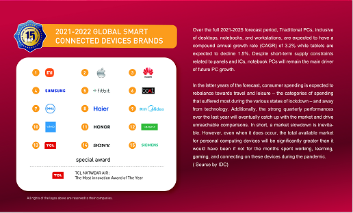 2021-2022全球領(lǐng)先品牌Global Top Brands榜單出爐，共同見證行業(yè)新標(biāo)桿