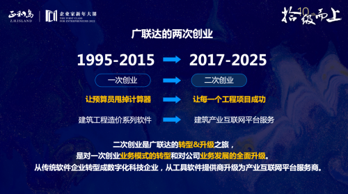 刁志中：寧可轉(zhuǎn)型升級死，絕不因循守舊活