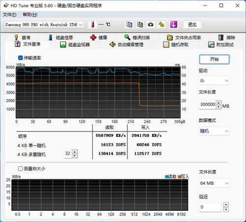 性能再提升：三星980PRO 2TB散熱片版評(píng)測(cè)