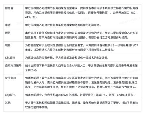 靈活定制、一鍵化部署｜Whale 帷幄私有化部署亮出制勝法寶