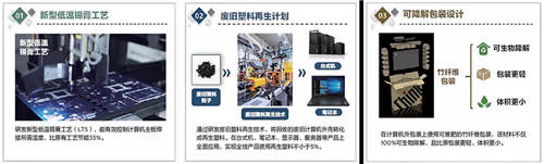 科學(xué)減碳厚積薄發(fā)，聯(lián)想集團(tuán)多維度加速碳中和目標(biāo)實(shí)現(xiàn)