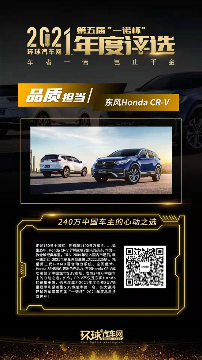 環(huán)球汽車網(wǎng)第五屆“一諾杯”2021年度評選正式揭曉！