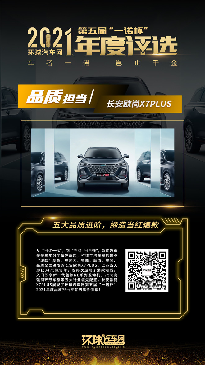 環(huán)球汽車網(wǎng)第五屆“一諾杯”2021年度評選正式揭曉！
