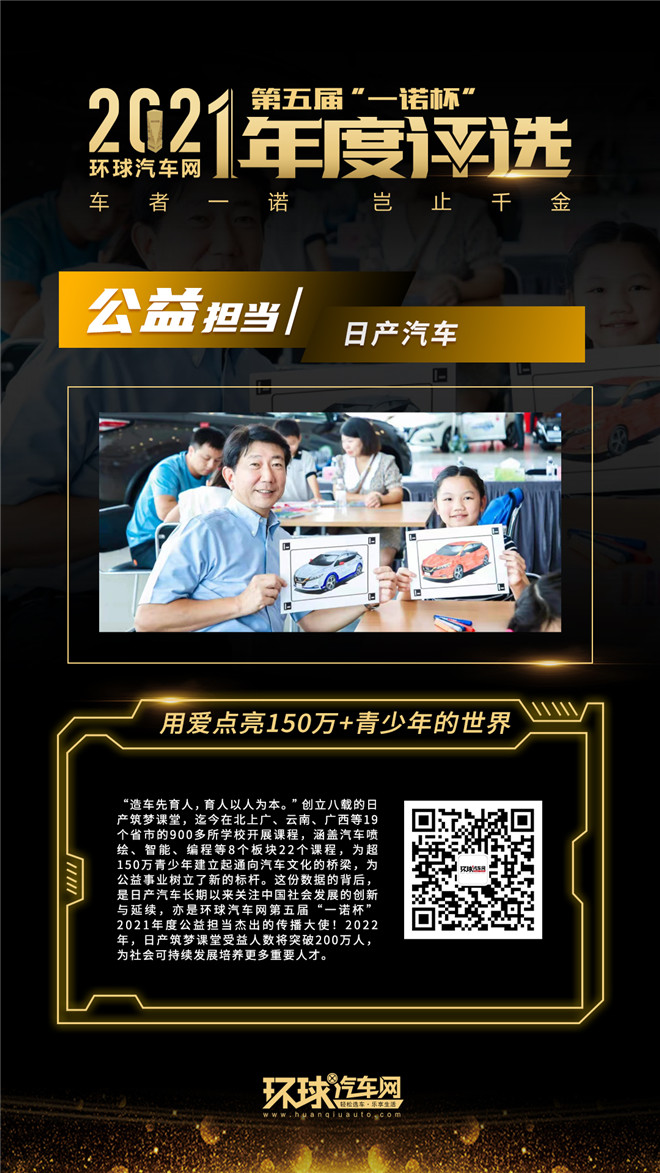 環(huán)球汽車網(wǎng)第五屆“一諾杯”2021年度評選正式揭曉！