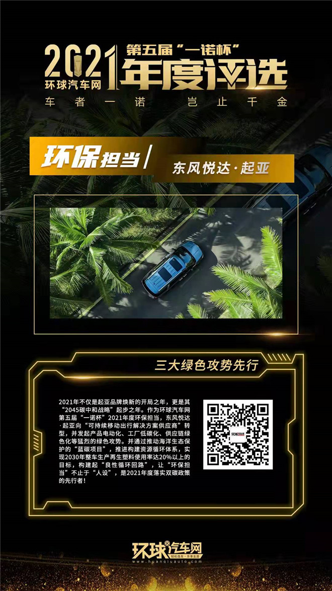 環(huán)球汽車網(wǎng)第五屆“一諾杯”2021年度評選正式揭曉！