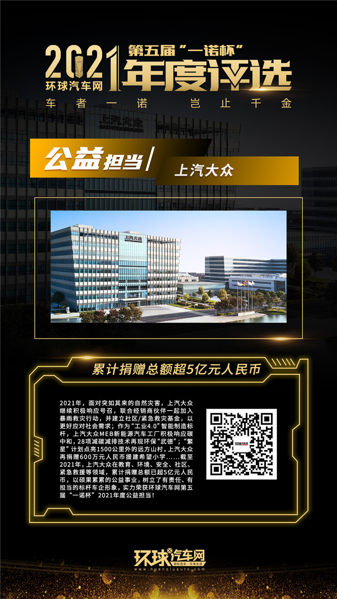 環(huán)球汽車網(wǎng)第五屆“一諾杯”2021年度評選正式揭曉！