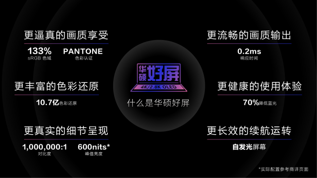 華碩好屏怎么樣？新款OLED筆記本電腦，開啟新年筆電選購新機(jī)遇
