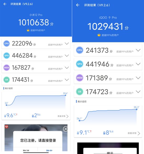 小米12 Pro與iQOO 9 Pro，誰是全新驍龍8最強(qiáng)機(jī)？