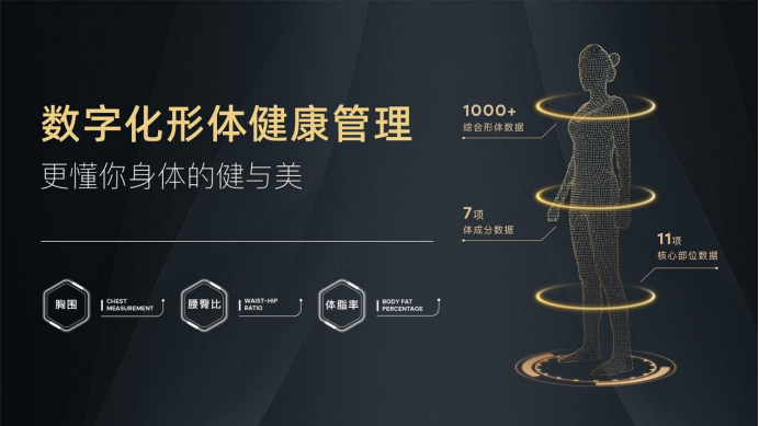 美要與眾不同，數(shù)字科技催生形體健康管理新業(yè)態(tài)