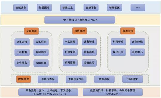 飛貓智聯(lián)5G無線路由器FM10，深受廣大電子發(fā)燒友喜愛