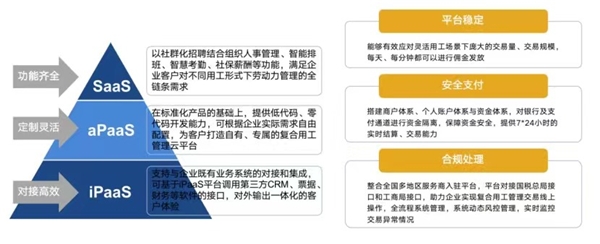 博爾捷數(shù)字科技集團(tuán)榮獲“2021年度中國(guó)最佳人力資源服務(wù)機(jī)構(gòu)”