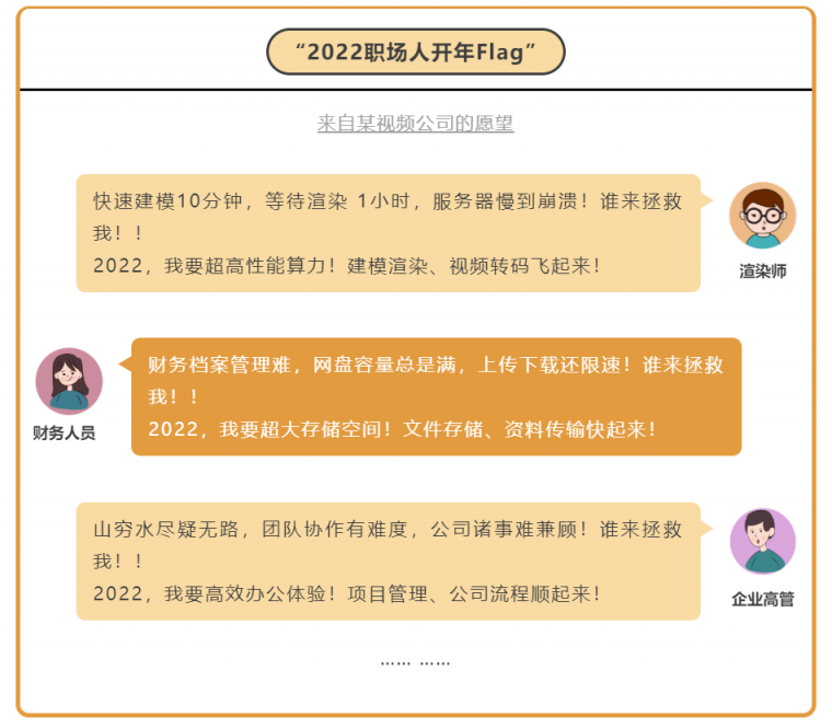 云上吉祥年，移動云新春福利購來啦！