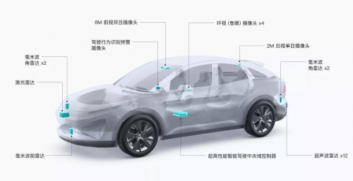 跨步切入自動駕駛賽道，大疆的資本是什么？