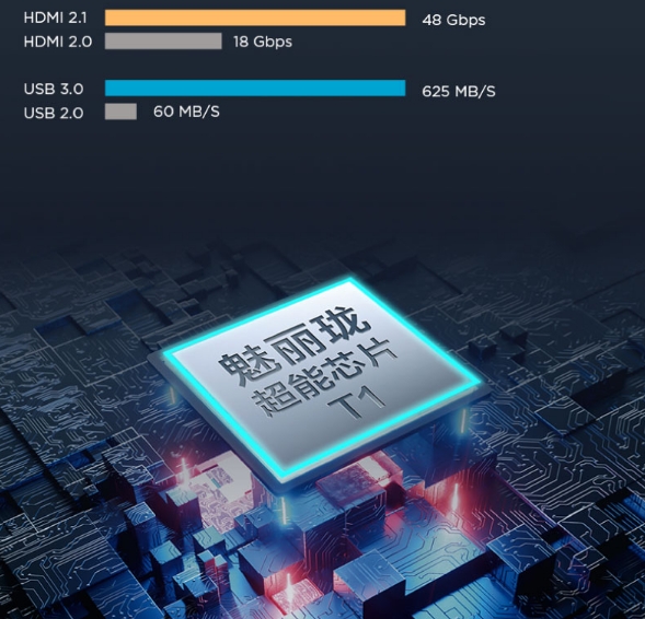 《時光音樂會》跨越時空對唱，配合TCL S12金標劇院電視觀看體驗更佳