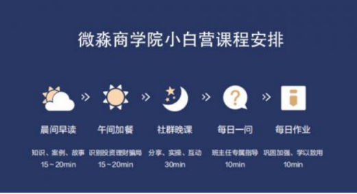 微淼商學(xué)院以自律自省的教學(xué)理念，維護行業(yè)的健康發(fā)展