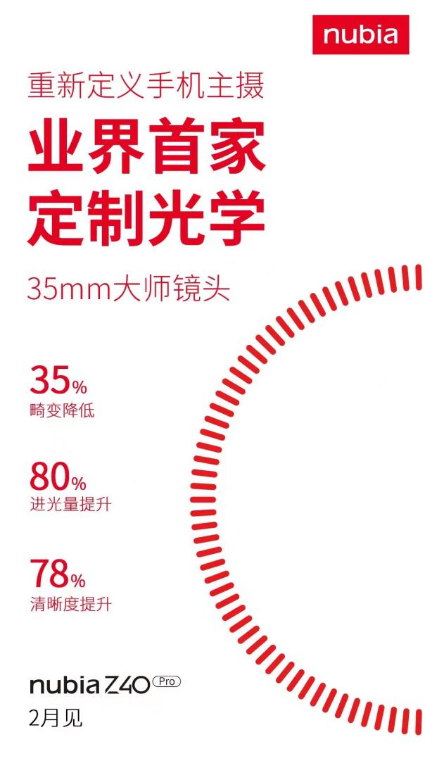 定制光學(xué)+全像素疾速對(duì)焦，努比亞Z40 Pro還有哪些大招沒(méi)放