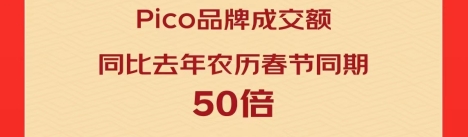 服務(wù)不停歇，溫暖“不打烊”：京東攜手Pico等大牌虎年春節(jié)恭賀潮范新年