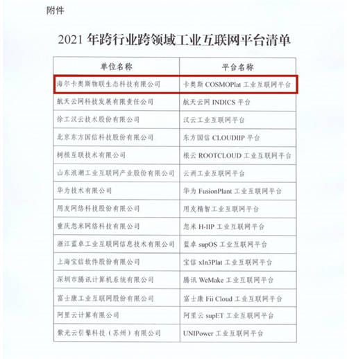 3年蟬聯(lián)工信部雙跨平臺(tái)首位！卡奧斯以科技創(chuàng)新夯實(shí)數(shù)字經(jīng)濟(jì)新基建