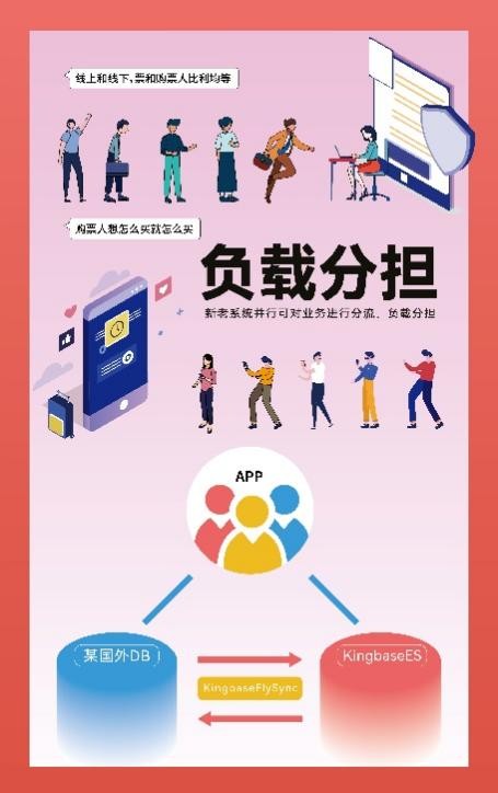 世界再大，過(guò)年回家 