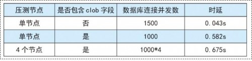 世界再大，過(guò)年回家 