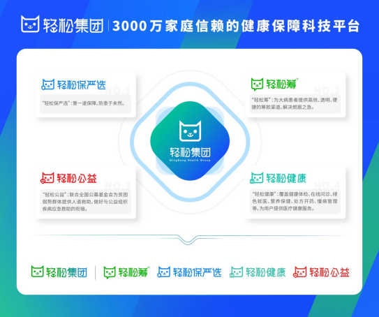 關(guān)愛自閉癥兒童，輕松籌為孩子健康成長護(hù)航