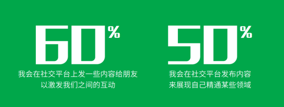 社交先鋒QQ23年揚(yáng)帆遠(yuǎn)航，推超級(jí)QQ秀探索新未來(lái)
