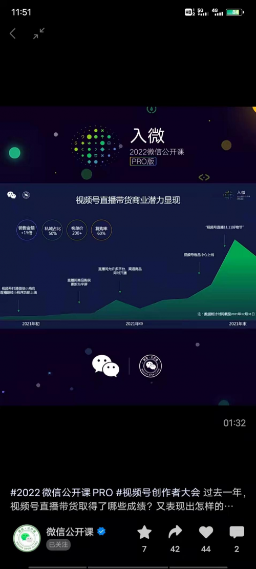 視頻號實現(xiàn)微信生態(tài)新閉環(huán)，撬動品牌增長新賽道
