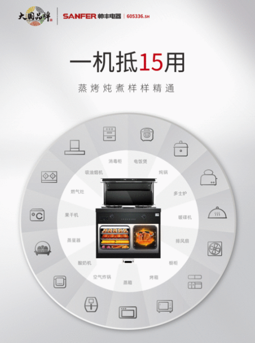 大國品牌帥豐集成灶一部到位打造集成廚房，讓美好生活“如虎添翼”