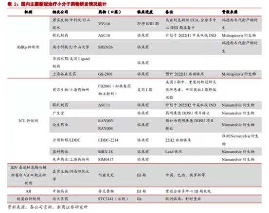 博眾投資：防疫概念再度發(fā)力，重視疫情催化下的板塊機(jī)會！