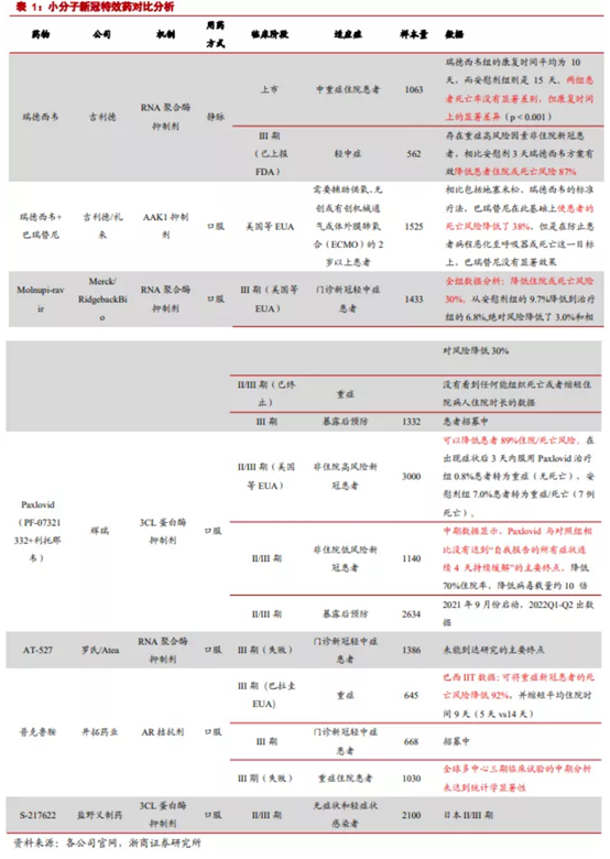 博眾投資：防疫概念再度發(fā)力，重視疫情催化下的板塊機(jī)會！
