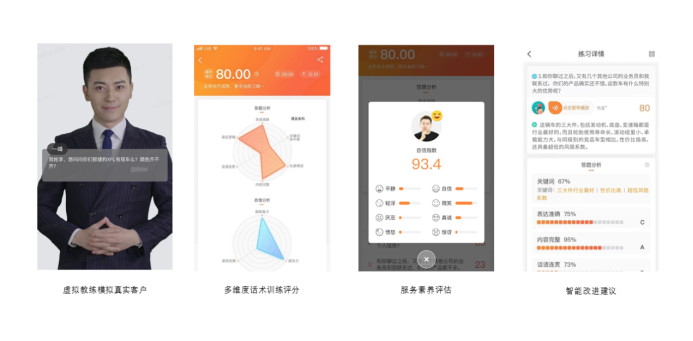 冬奧AI教練引爆科技新風(fēng)潮，平安知鳥助職場(chǎng)人“賽場(chǎng)奪金”