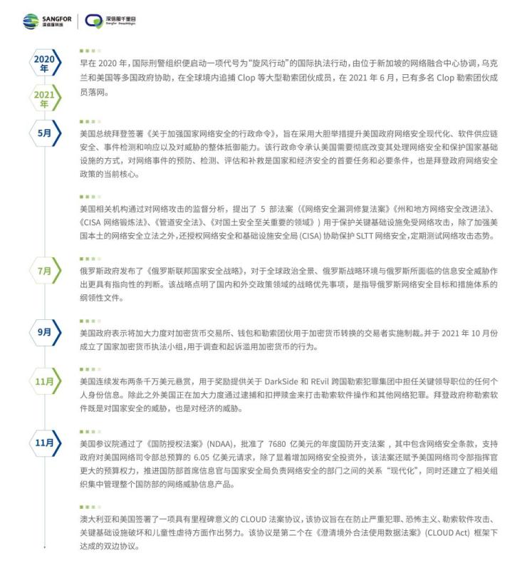 數(shù)字化轉(zhuǎn)型趨勢(shì)下，如何有效防御勒索攻擊？來(lái)看深信服這份報(bào)告的最新解讀