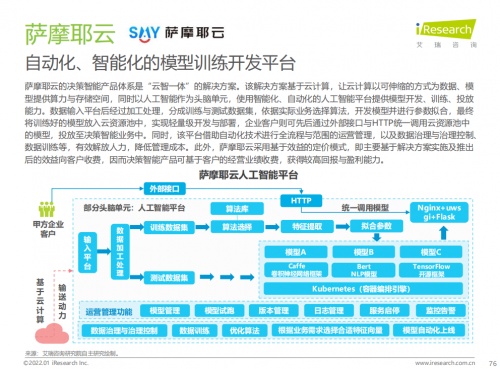 艾瑞發(fā)布新報告，薩摩耶云入選AI產業(yè)圖譜和優(yōu)秀案例