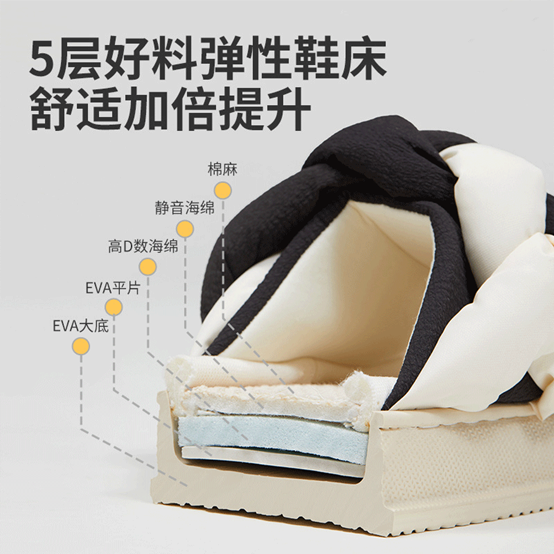 優(yōu)調(diào)新品菠蘿包，甜酷女孩的夏日首選