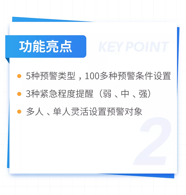 【積加ERP亮點(diǎn)100】系統(tǒng)預(yù)警：異常場(chǎng)景全覆蓋，運(yùn)營(yíng)不再措手不及