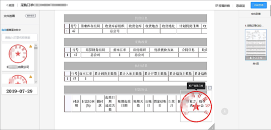 汽車行業(yè)電子簽應用匯總：30+場景覆蓋全產業(yè)鏈簽署需求
