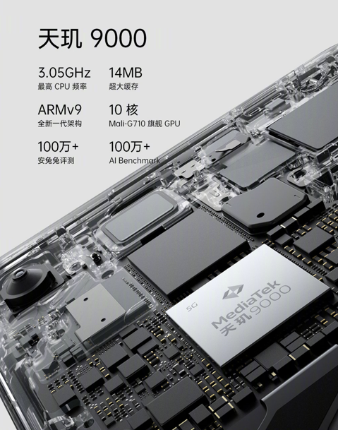 引領(lǐng)體驗(yàn)全面升級(jí)，OPPO Find X5 Pro天璣版正式發(fā)布，首發(fā)天璣9000