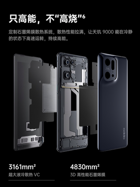 旗艦機皇種子選手誕生！OPPO Find X5 Pro天璣版攜手天璣9000問鼎旗艦市場