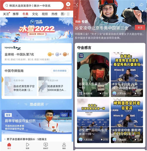 9億話題曝光量，今日頭條賽事資訊頻道傳遞冰雪運(yùn)動(dòng)新精彩