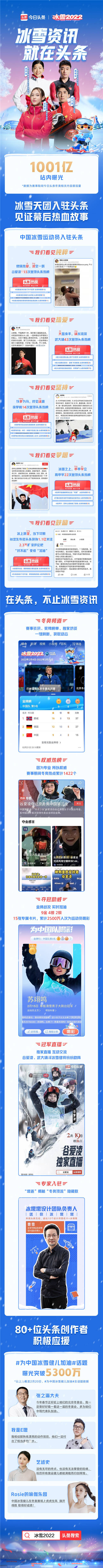 9億話題曝光量，今日頭條賽事資訊頻道傳遞冰雪運(yùn)動(dòng)新精彩
