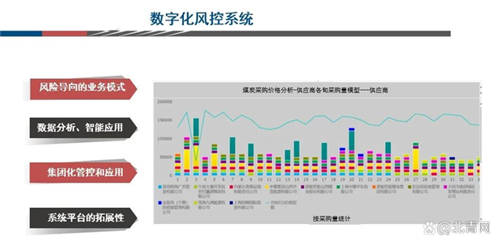 聯(lián)想助力按下“快捷鍵”，浙能跑出智能化轉(zhuǎn)型“加速度”
