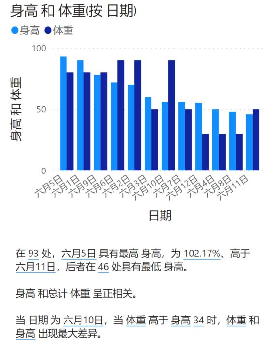 下一代BI有何不同，從數(shù)睿數(shù)據(jù)nextionBI數(shù)據(jù)解讀能力