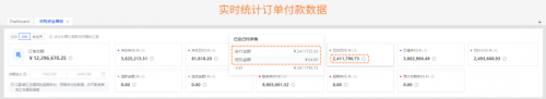 跨境電商積加ERP采購看板，高效統(tǒng)籌付款節(jié)奏，提高資金利用率