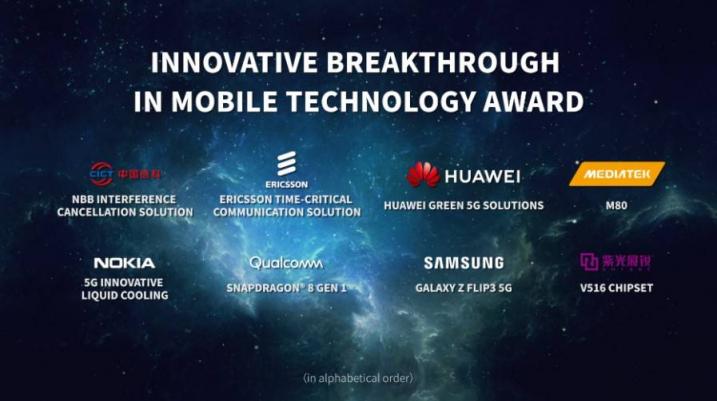 MediaTek M80 5G調制解調器獲得GTI Awards 2022兩項大獎，先進技術再獲國際認可