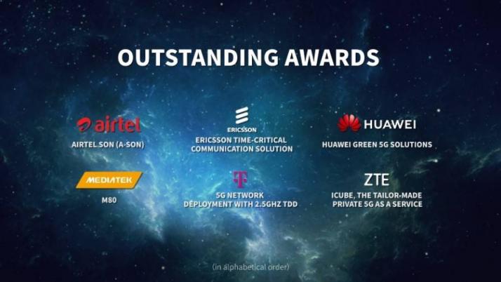 MediaTek M80 5G調制解調器獲得GTI Awards 2022兩項大獎，先進技術再獲國際認可