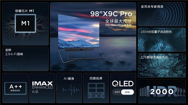 再攀技術新高峰！TCL春季發(fā)布會帶來全新QD-Mini LED智屏